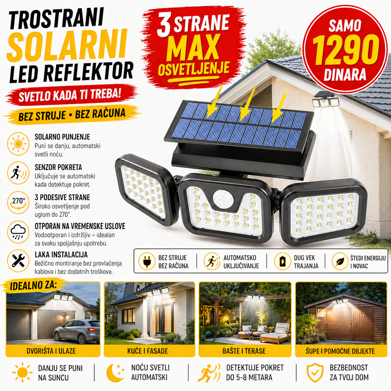 Trostrani Solarni LED Reflektor